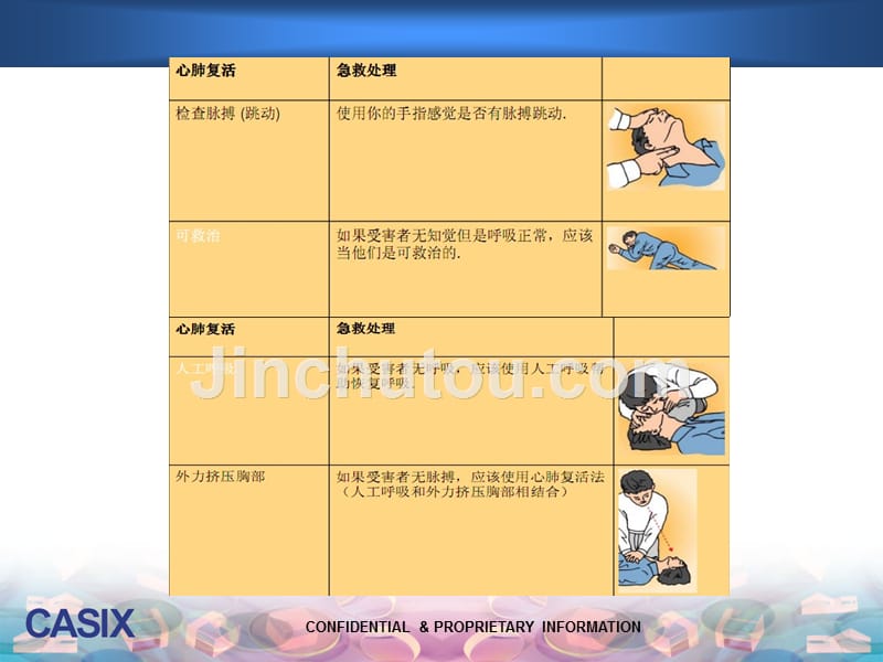 《员工安全培训课件》PPT课件_第3页