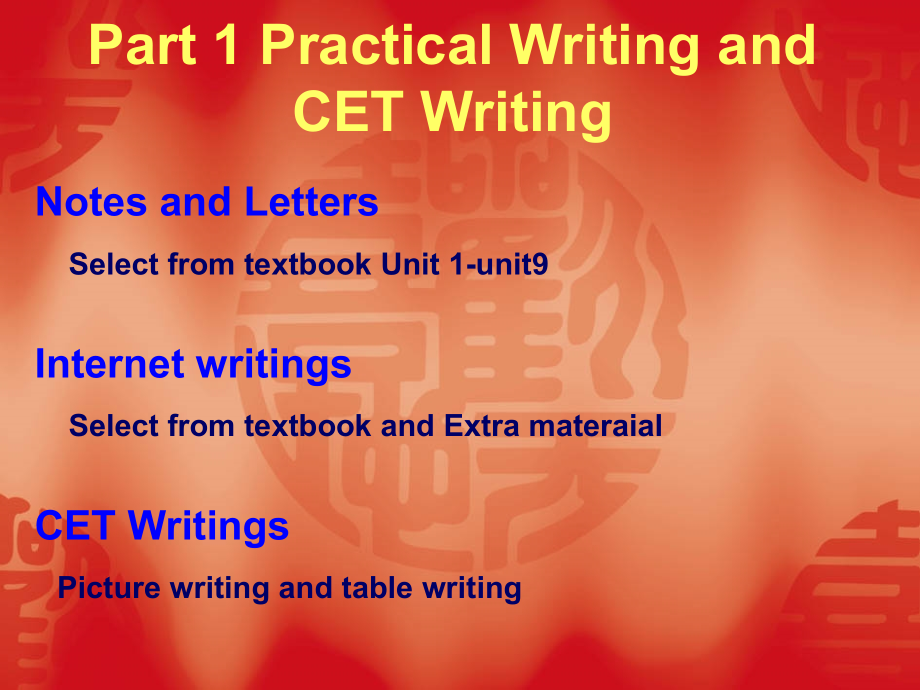 大学英语写作课件(1)_第2页