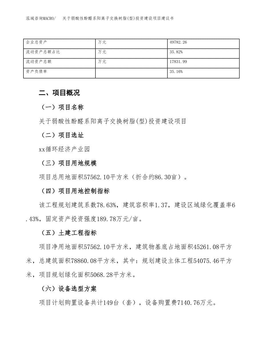 关于弱酸性酚醛系阳离子交换树脂(型)投资建设项目建议书范文（总投资21000万元）.docx_第5页