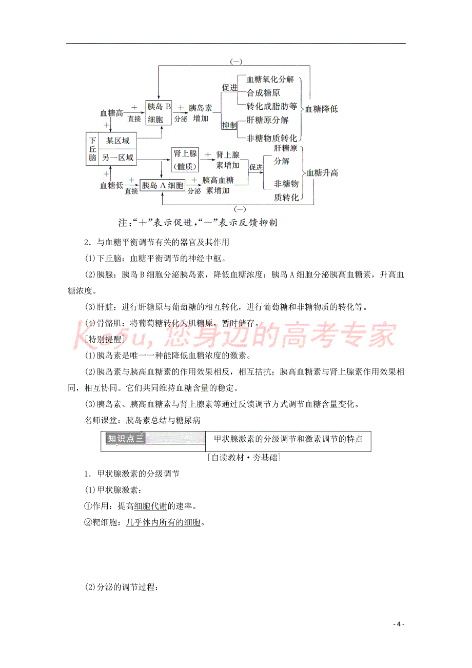 2017-2018学年高中生物 第2章 动物和人体生命活动的调节 第2节 通过激素的调节学案 新人教版必修3_第4页