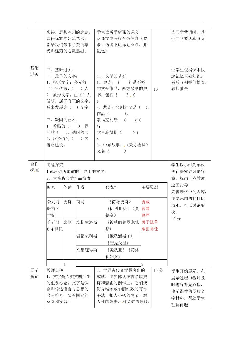 北师大初中历史八下《第24课 昔日的辉煌》word教案 (7)_第2页