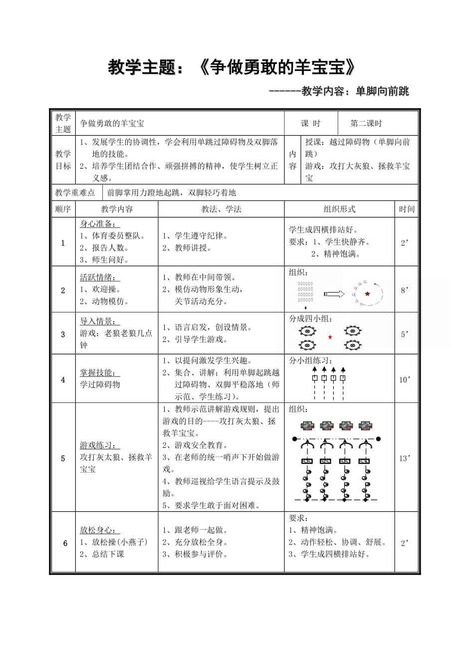 小学体育争做勇敢的羊宝宝教学设计及反思_第2页