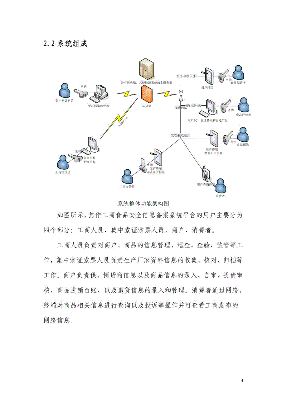 工商食品安全服务平台简介_第4页