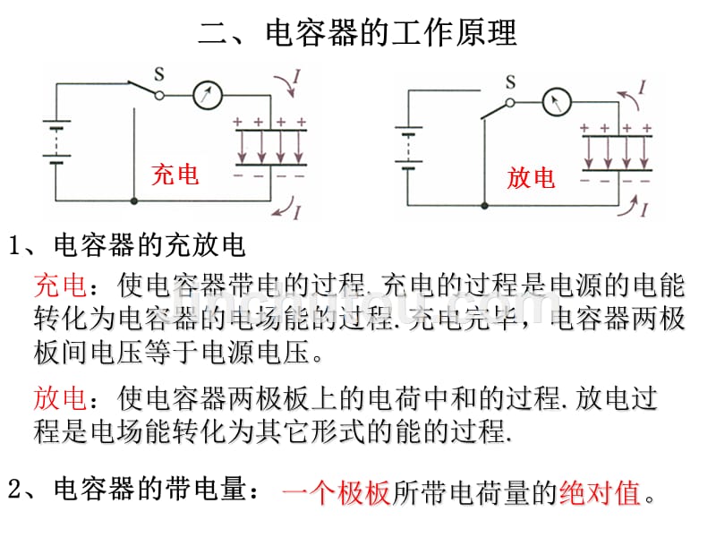 高二物理课件 1.5 电容器 （人教版选修2-1）_第3页