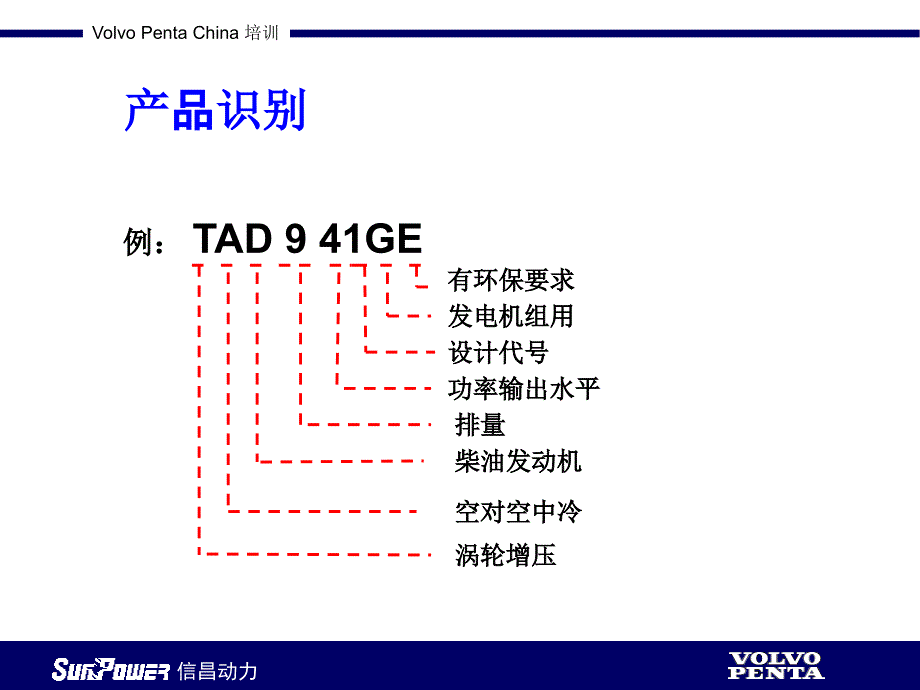 发电机组培训资料资料_第2页