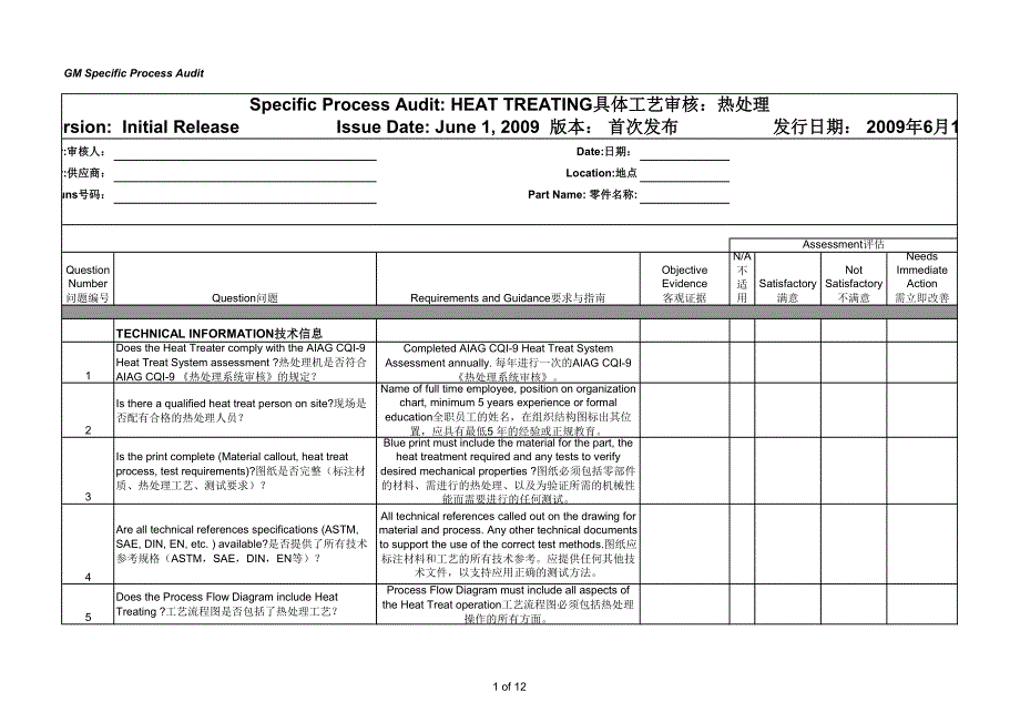 GM1927-16a特殊过程审核-热处理Heat Treating Process Audit资料_第1页