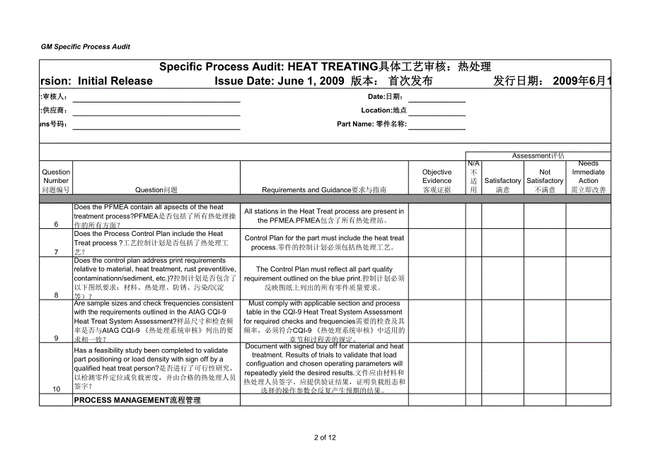 GM1927-16a特殊过程审核-热处理Heat Treating Process Audit资料_第2页