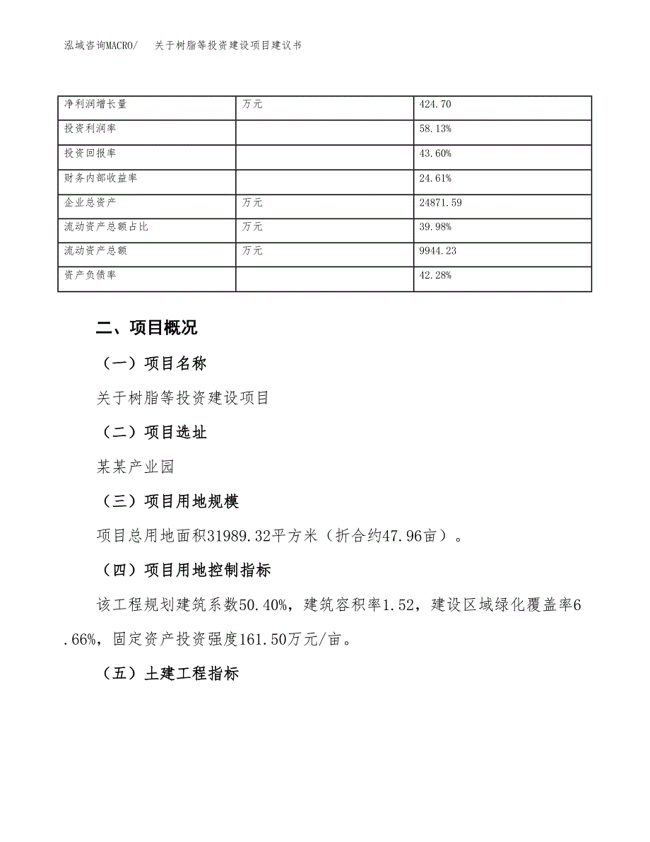 关于树脂等投资建设项目建议书范文（总投资10000万元）.docx_第4页