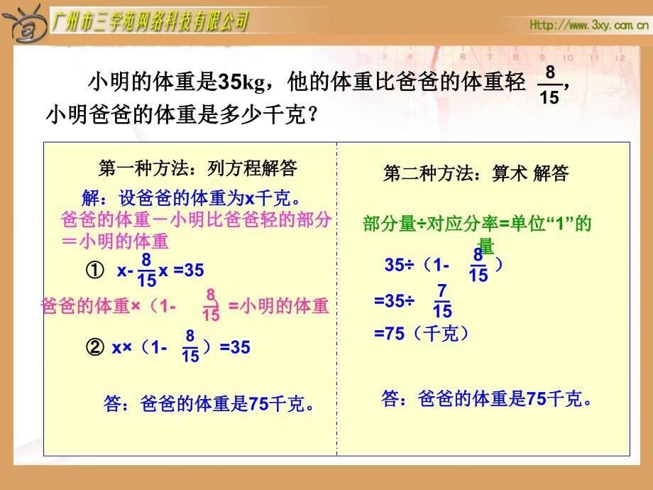 六年级上册,第三单元,分数除法,比一个数多少,几分之几,小明的体重是35kg,解决问题,例5资料_第5页