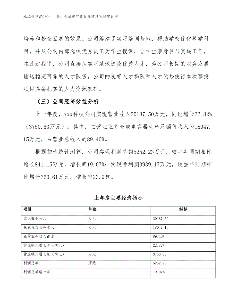 关于合成电容器投资建设项目建议书范文（总投资14000万元）.docx_第4页