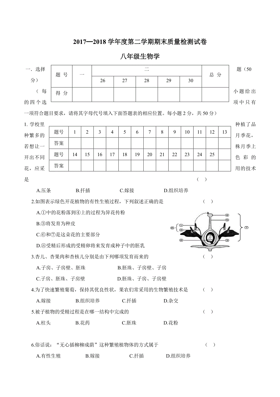 河北省秦皇岛市抚宁区台营学区17—18学年下学期八年级期末教学质量检测生物试题（附答案）.doc_第1页