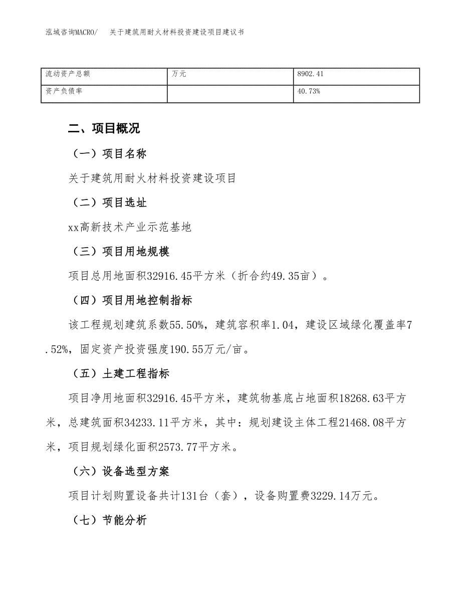 关于建筑用耐火材料投资建设项目建议书范文（总投资12000万元）.docx_第5页