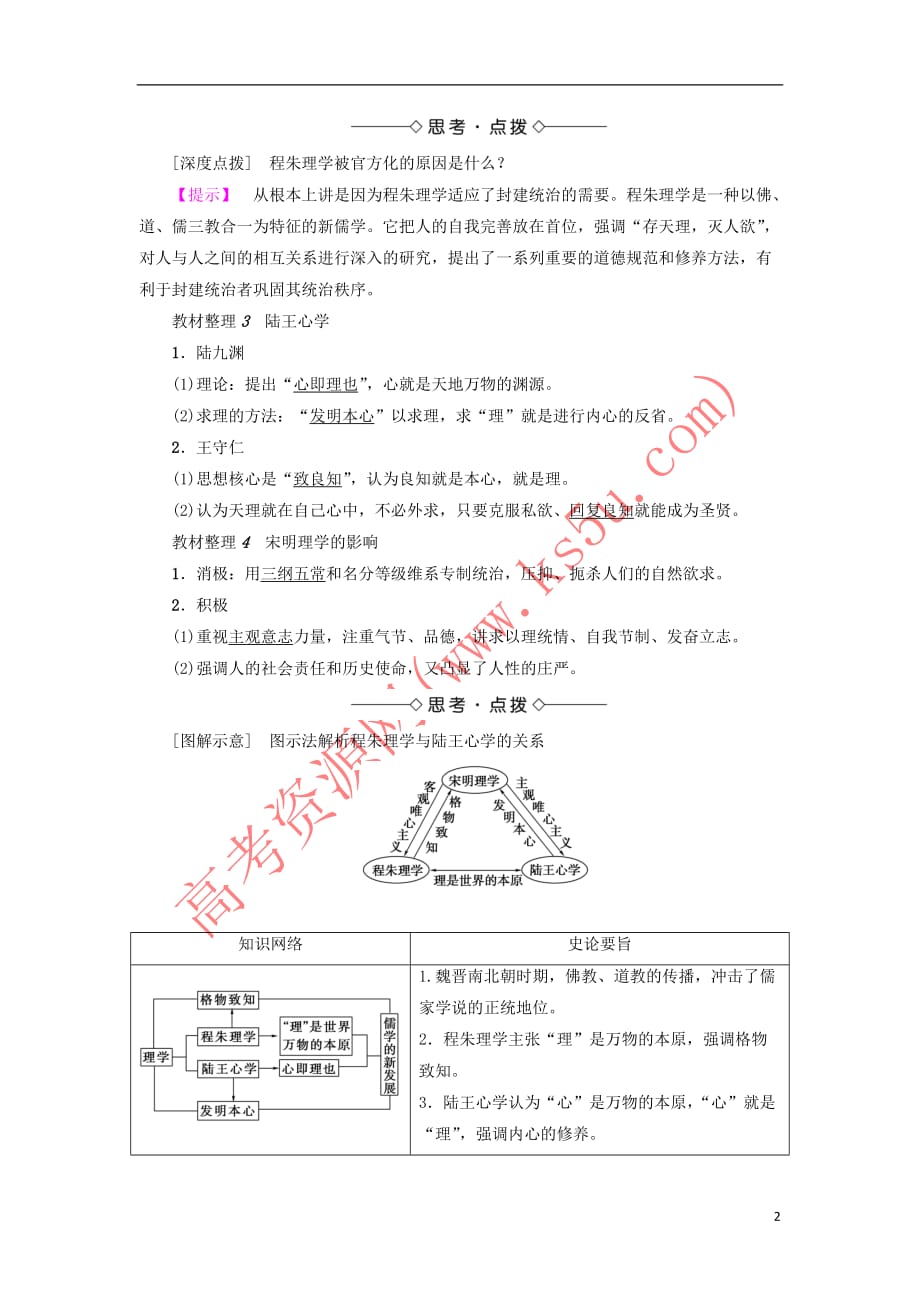 2017-2018学年高中历史 第1单元 中国古代思想宝库 第4课 宋明理学教师用书 岳麓版必修3_第2页