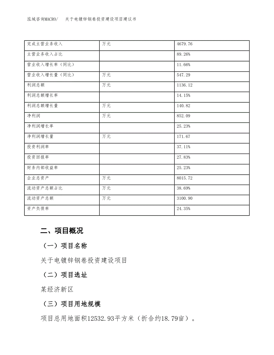 关于电镀锌钢卷投资建设项目建议书范文（总投资5000万元）.docx_第4页