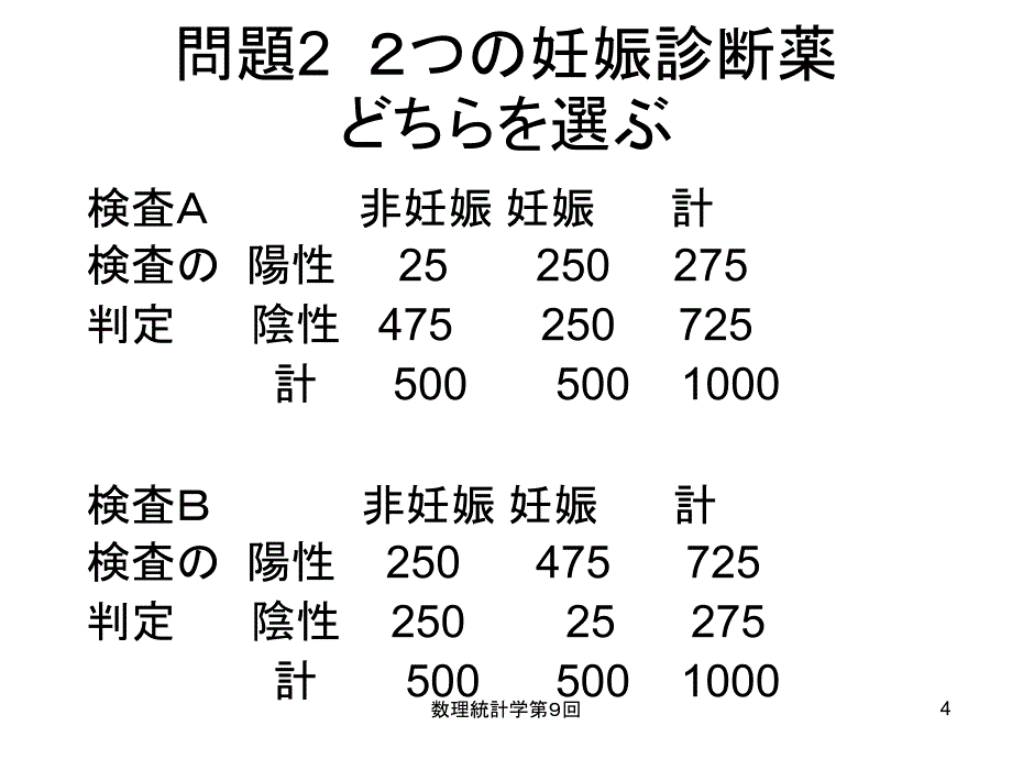 数理统计学(第九回)-尤度比検定とは？_第4页