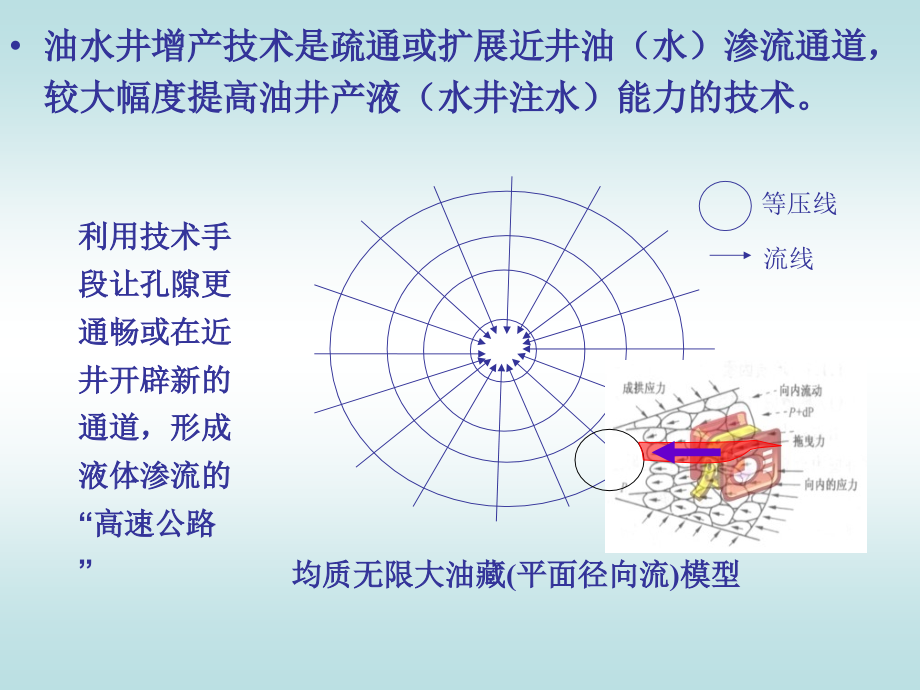 《油水井增产技术》PPT课件_第3页