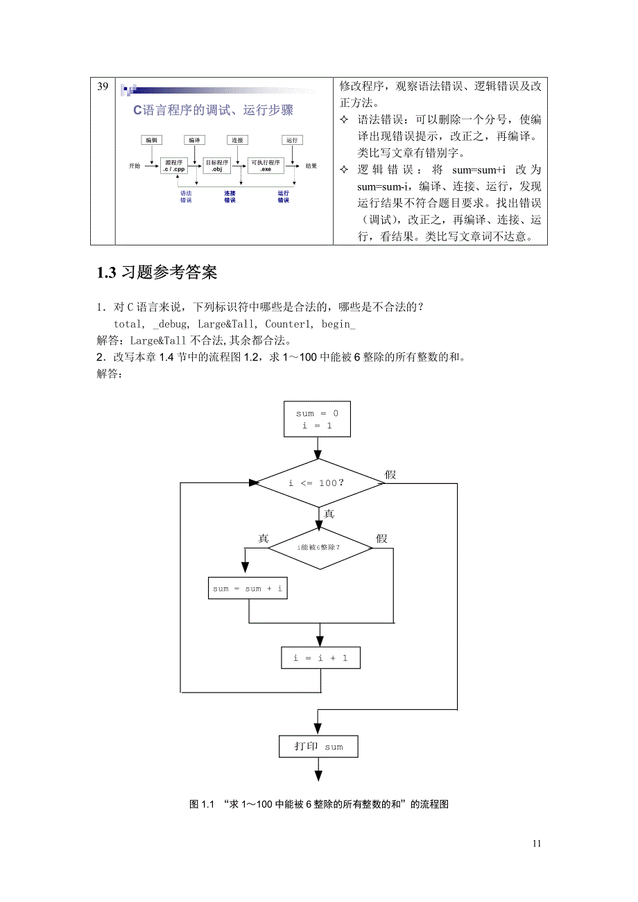 C语言程序设计何钦铭高教版第2版课后习题答案资料_第1页