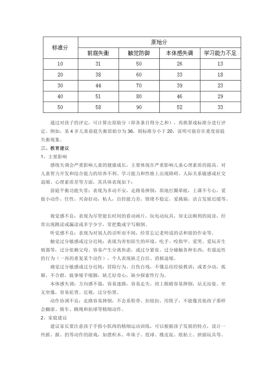 儿童感觉统合发展评定量表资料_第4页