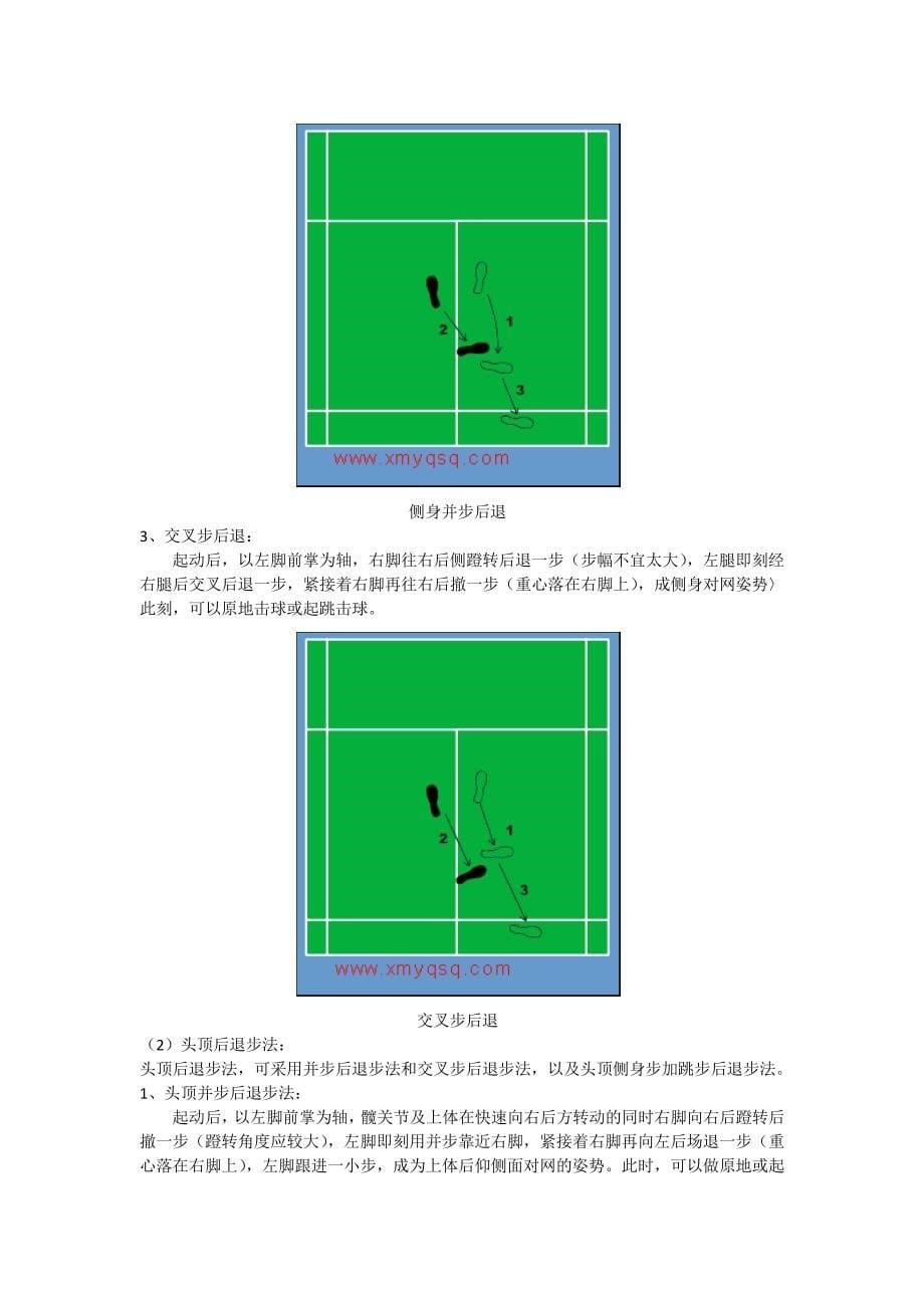 羽毛球步伐_第5页