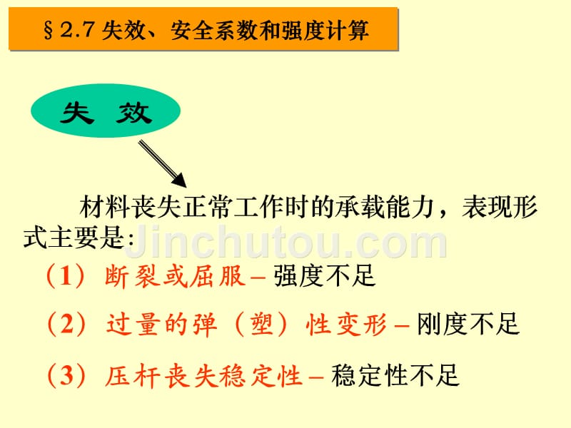 拉压强度计算---欢迎进入网络教学综合平台_第2页