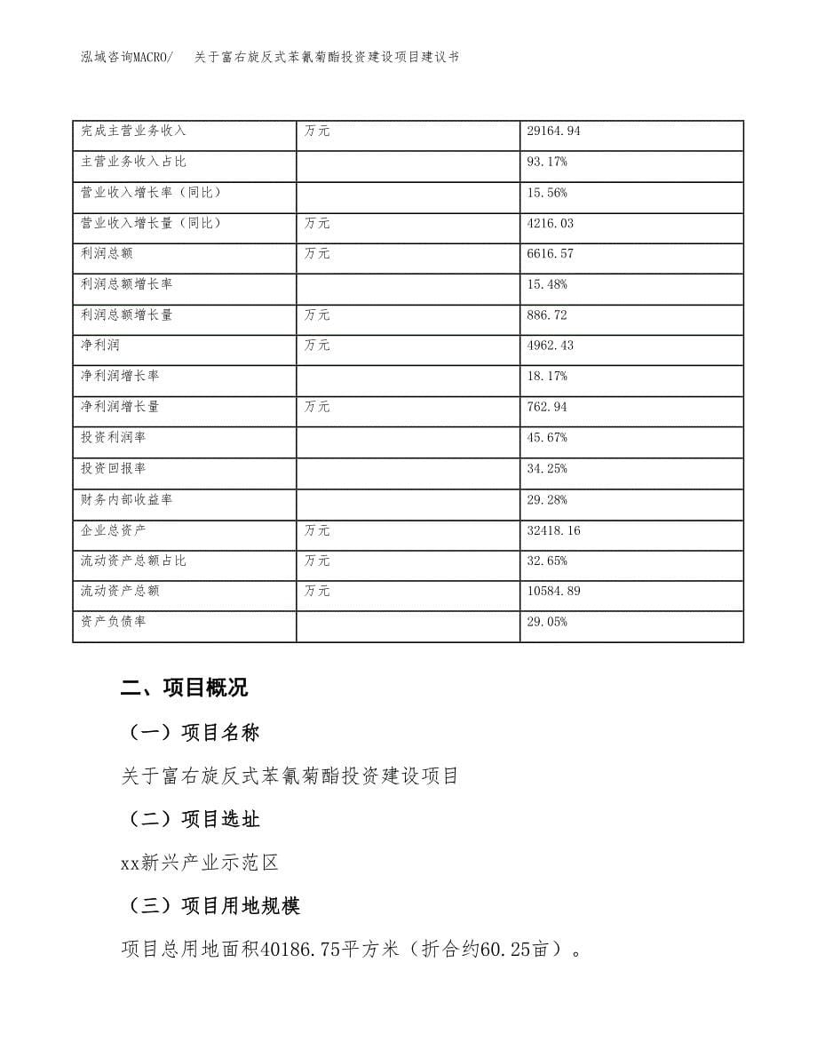 关于富右旋反式苯氰菊酯投资建设项目建议书范文（总投资16000万元）.docx_第5页