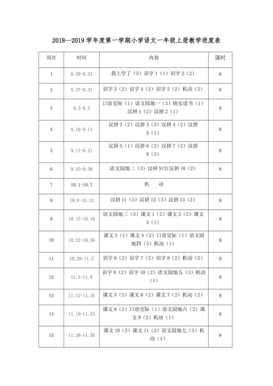 2018.8语文教学进度_第1页