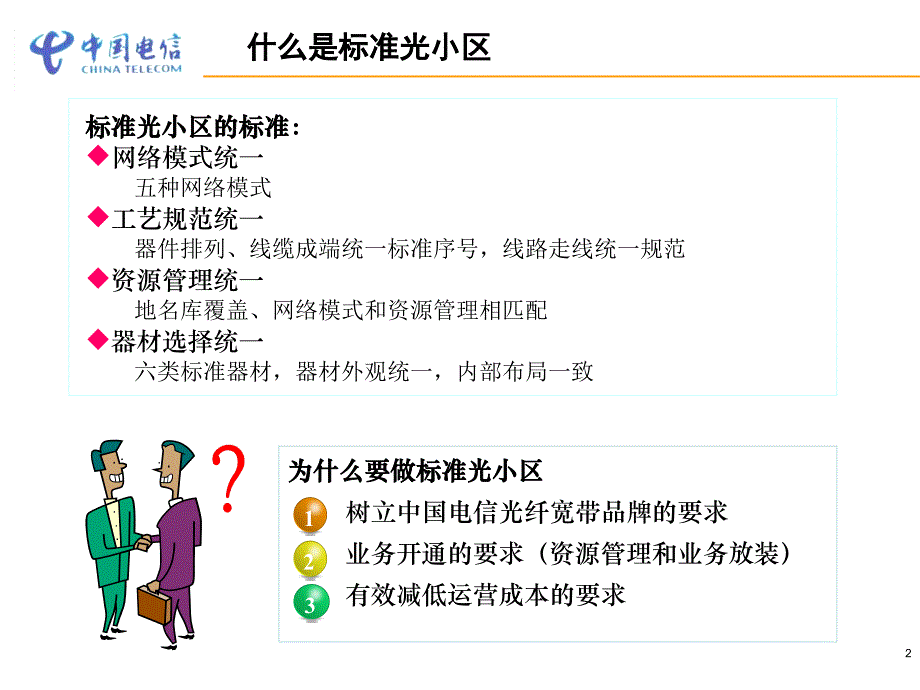 ftth标准光小区建设规范_第2页