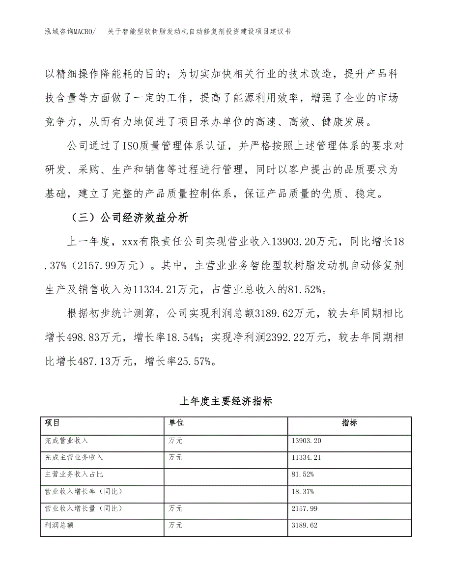 关于智能型软树脂发动机自动修复剂投资建设项目建议书范文（总投资6000万元）.docx_第4页