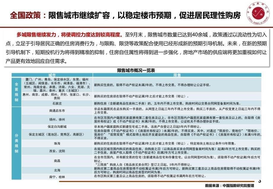 2017年Q3北京房地产市场发展研究报告_第5页