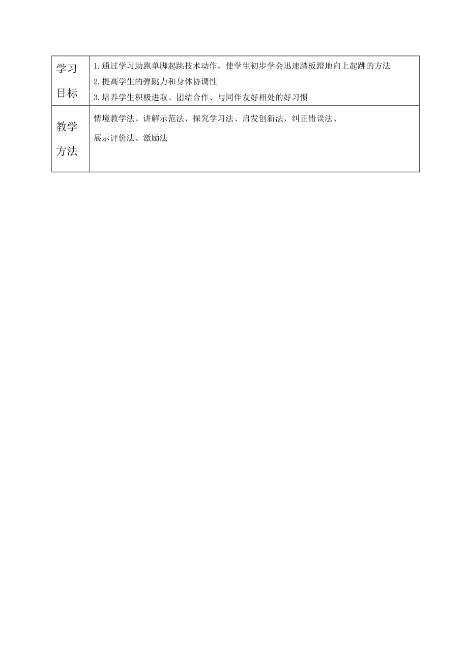 小学四年级体育蹲踞式跳远：助跑与起跳教学设计_第3页