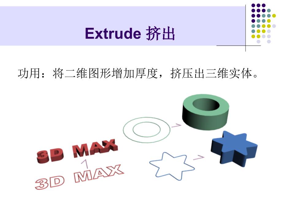 3dmax教学课件-二维转三维_第3页