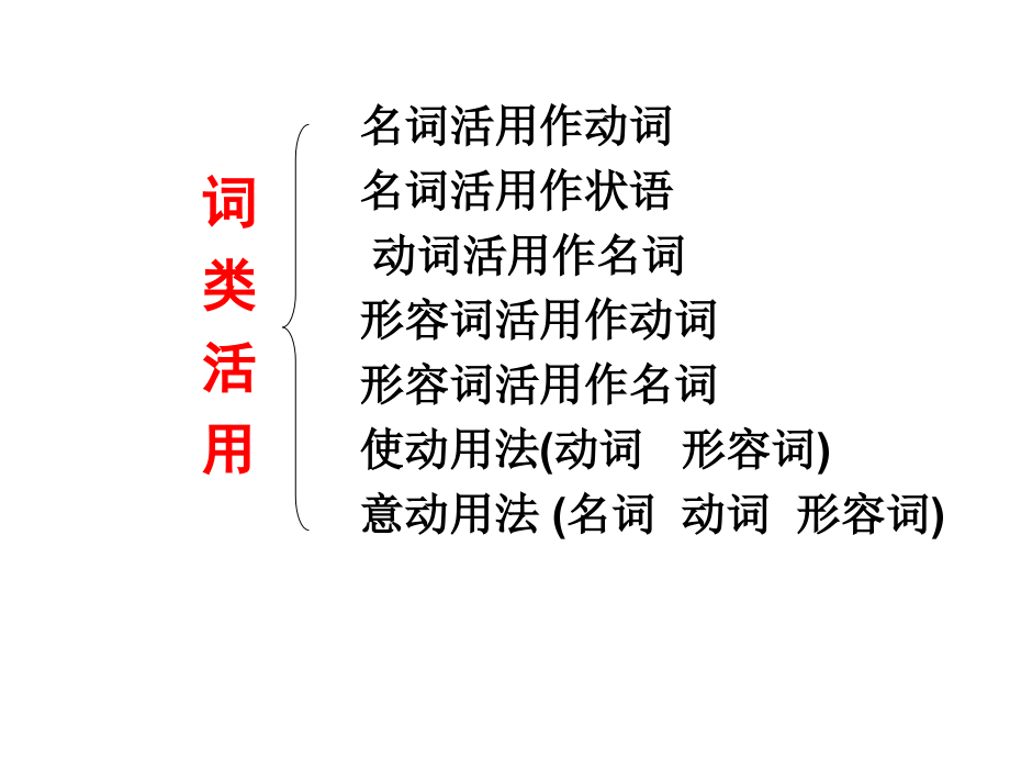 劝学修改上课资料_第2页