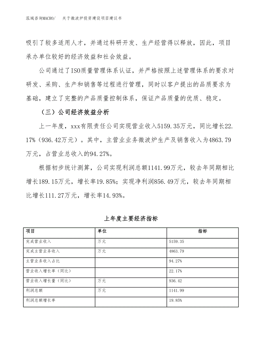 关于微波炉投资建设项目建议书范文（总投资5000万元）.docx_第4页