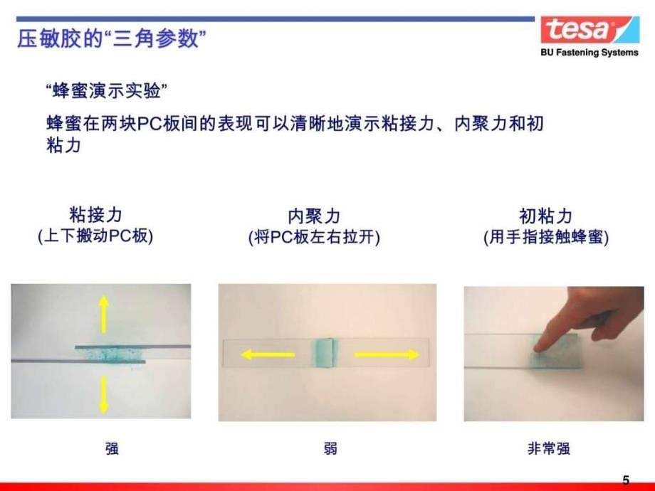 《胶带技术知识》PPT课件_第5页