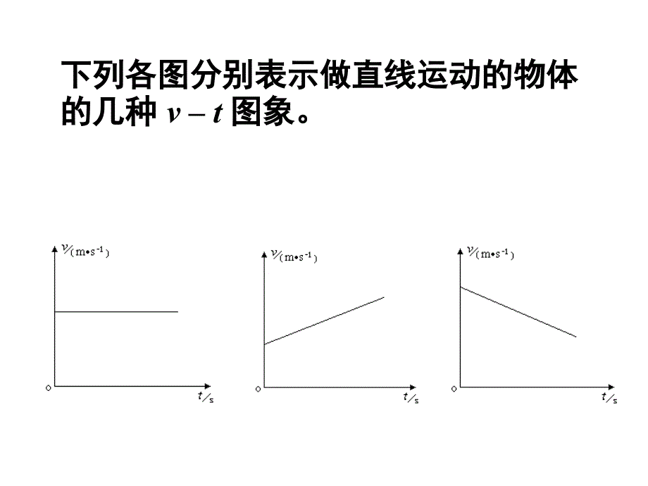 2.3《匀变速直线的位移和时间的关系》课件（新人教必修1）_第4页