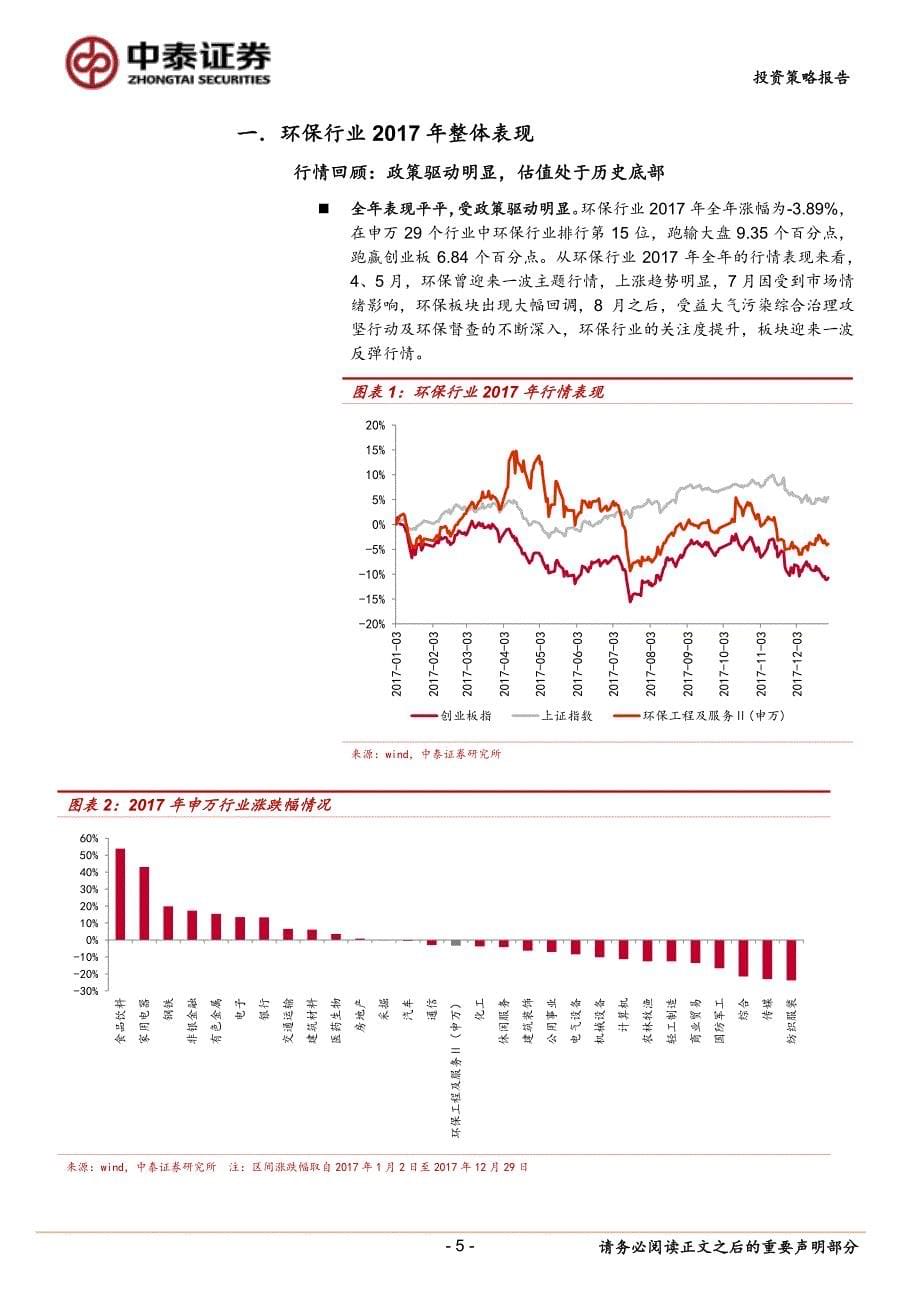 2018年环保行业投资策略：新起点新变化新机遇_第5页