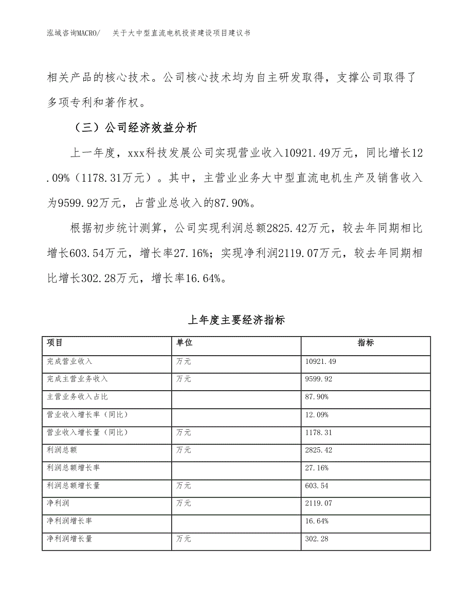 关于大中型直流电机投资建设项目建议书范文（总投资6000万元）.docx_第3页