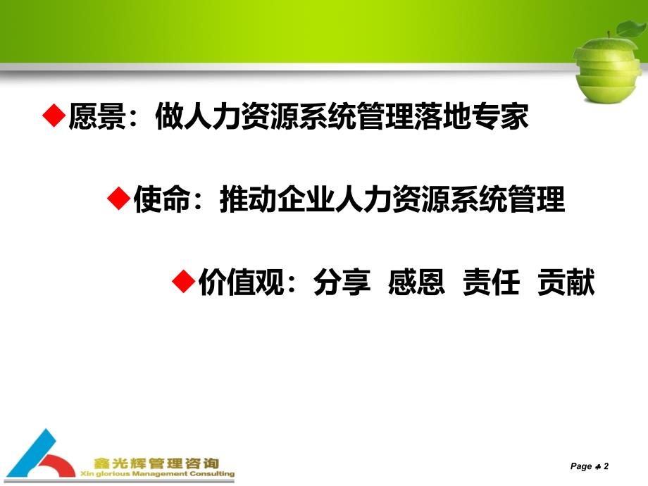 企业组织架构与流程设计 (2)_第2页