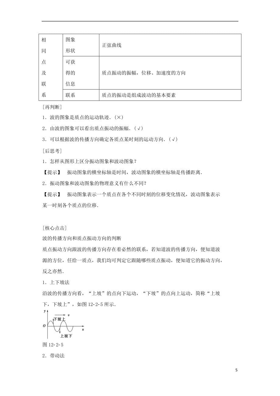 2017-2018学年高中物理 第十二章 机械波 第2节 波的图象学案 新人教版选修3-4_第5页