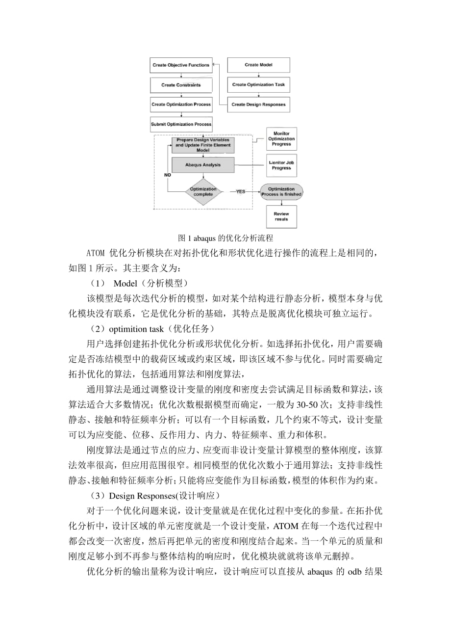 ATOM拓扑优化分析在枪架侧板上的应用资料_第2页