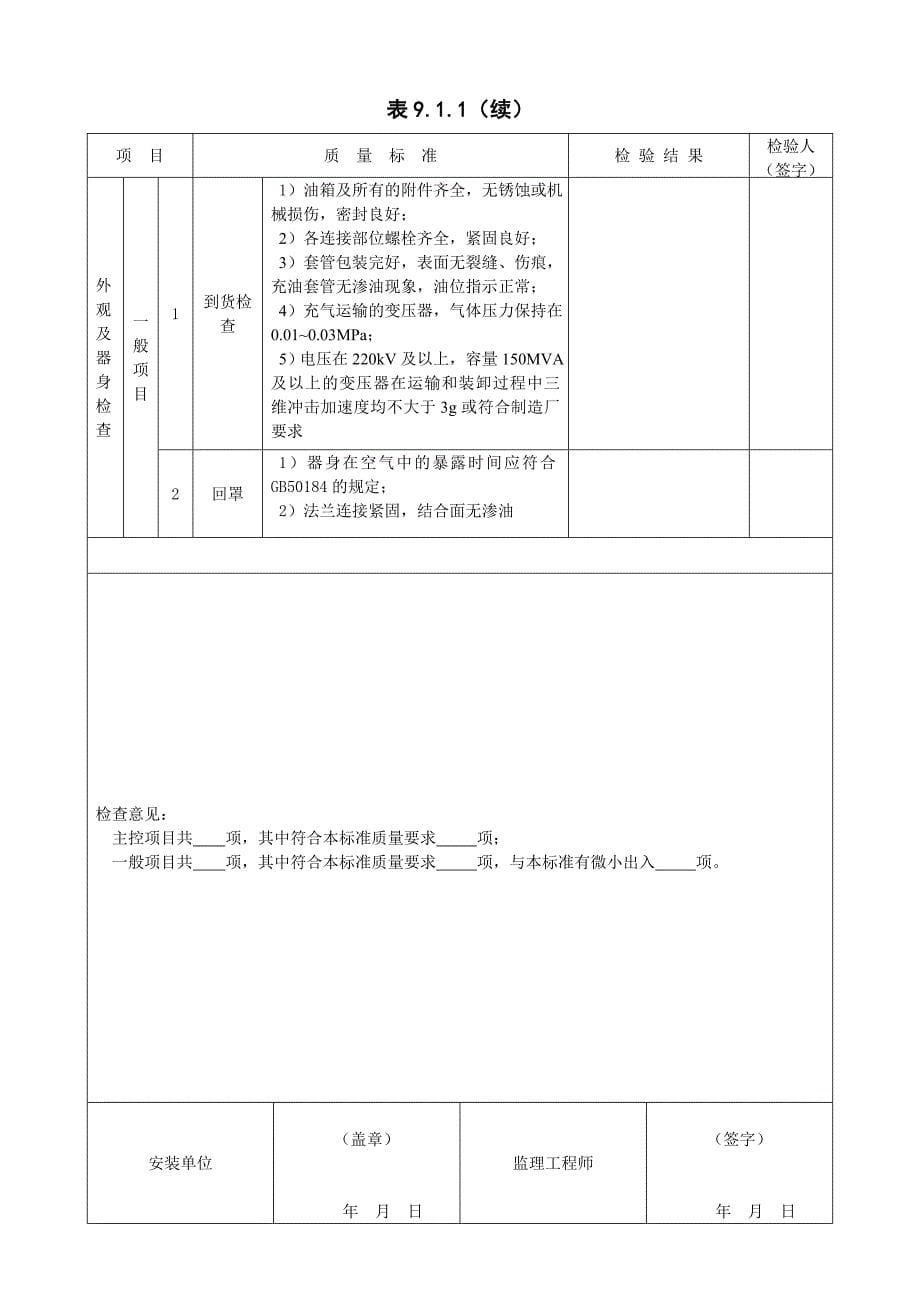 sl369升压变电电气设备安装单元质量评定表(华工电气sl639-2013)_第5页