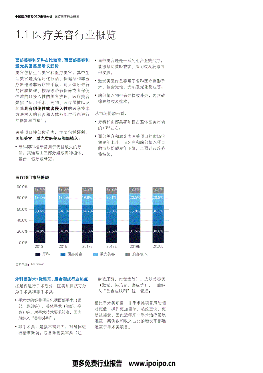 德勤：中国医疗美容O2O市场报告-2018.09-32页_第4页