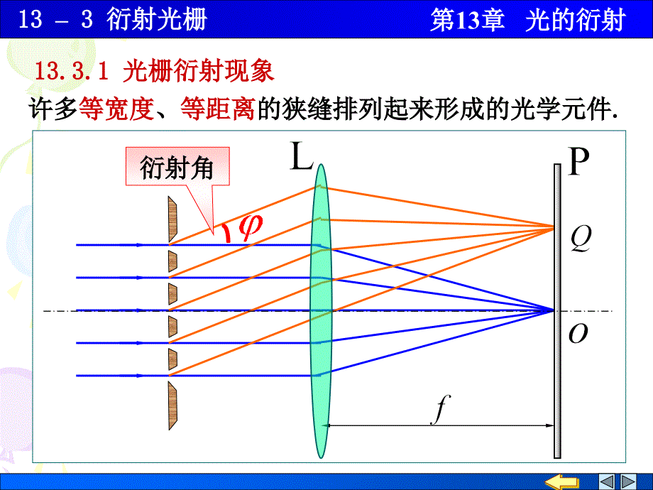 13-3 衍射光栅_第1页