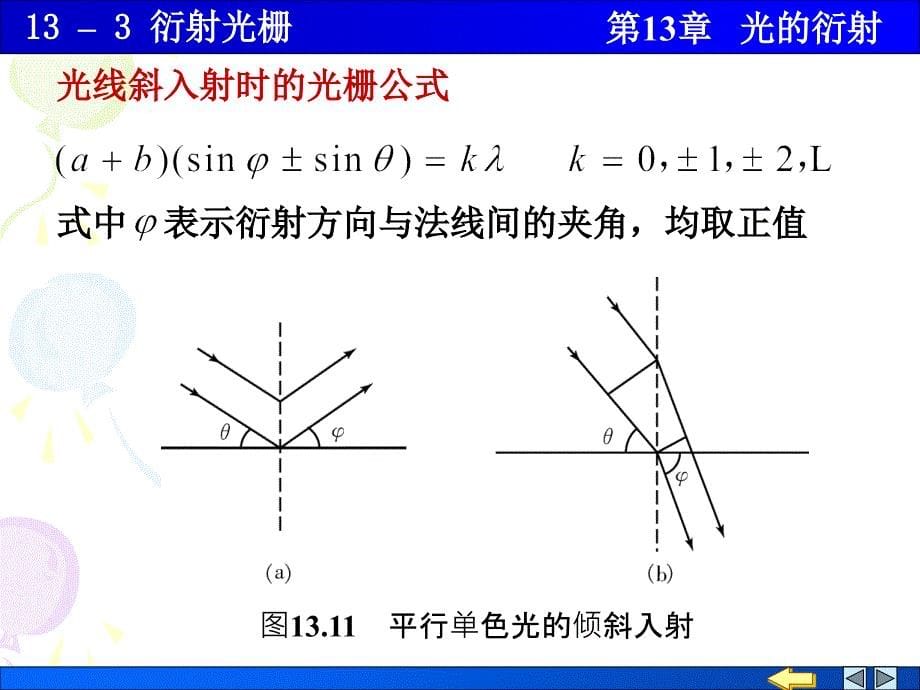 13-3 衍射光栅_第5页