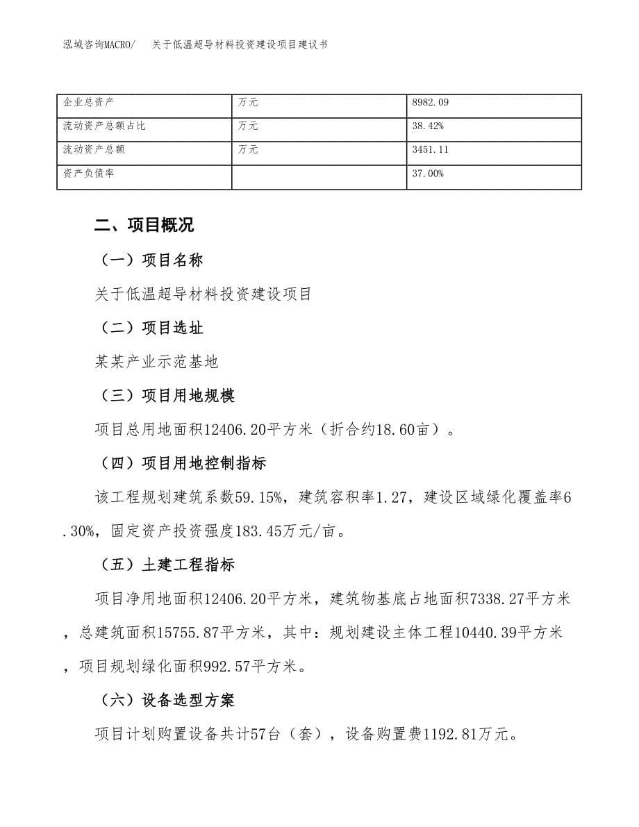 关于低温超导材料投资建设项目建议书范文（总投资4000万元）.docx_第5页