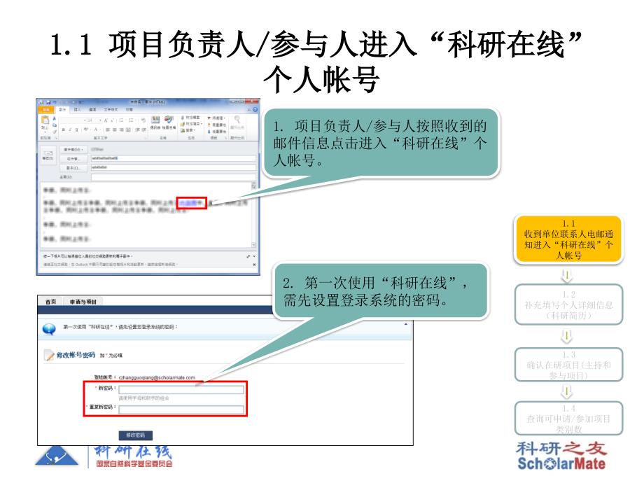 首都师范大学-NSFC-Training-Project-Stat-For-Researcher_第4页