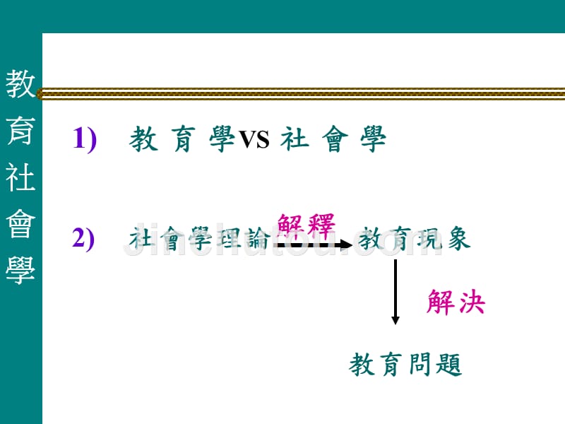 教育社会学社会化学习社会与文化的信仰价值_第1页