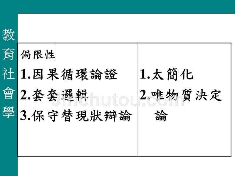 教育社会学社会化学习社会与文化的信仰价值_第5页