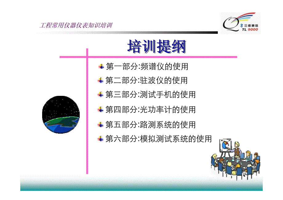 工程常用仪器仪表知识培训(2006_第2页