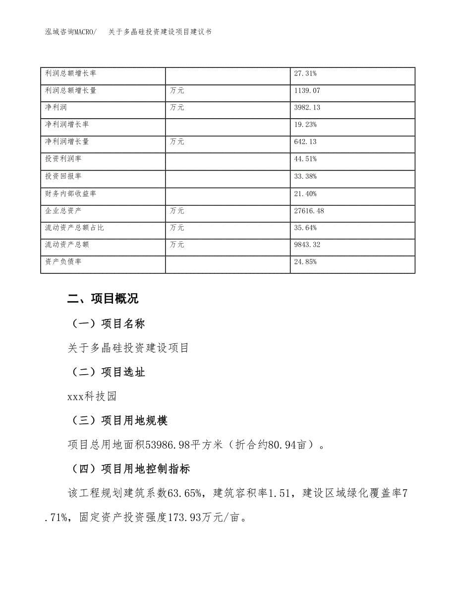 关于多晶硅投资建设项目建议书范文（总投资18000万元）.docx_第5页